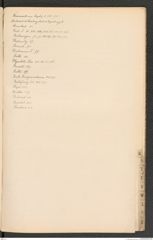 k.k. naturhistorisches Hofmuseum, Index Intendanzakten 1890, Seite 39